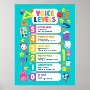 Poster Niveaux de voix Kawaii mignons