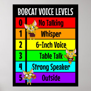 Poster Niveaux vocaux Bobcat pour la gestion en classe