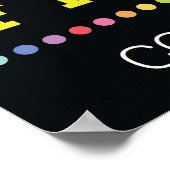 Poster No Cellphones Classroom Signal (Coin)