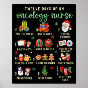 Poster Noël Oncologie Infirmière diplômée 12 Jours d'une