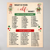 Poster Noël Que pensez-vous du Jeu d'Elfe (Devant)