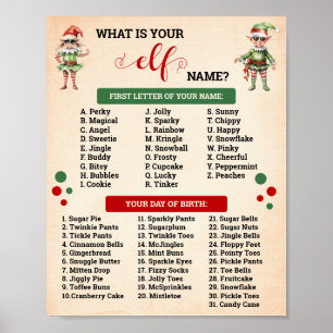 Poster Noël Que pensez-vous du Jeu d'Elfe