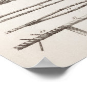 Poster Noeuds vintages (Coin)