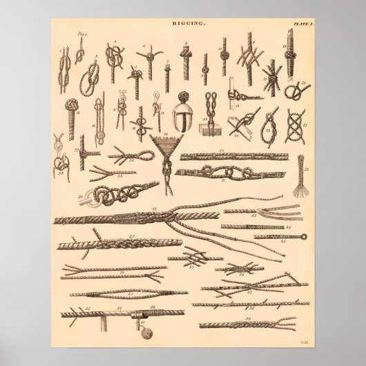 Poster Noeuds vintages Et Rigging (Devant)