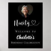 Poster Noir 90e anniversaire de la fête photo coeur bienv (Devant)