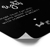 Poster Noir contemporain Date nuit idées signe (Coin)