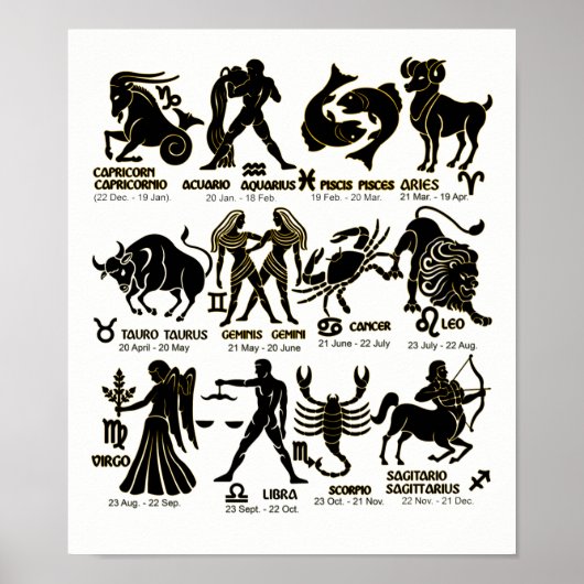 Poster noir et blanc Zodiac avec mois (Devant)