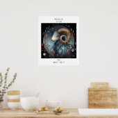 Poster Nom Astrologie Zodiaque Bélier & Anniversaire (Cuisine)