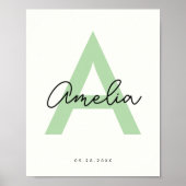 Poster Nom bébé personnalisé Nursery Monogramme Lettre po (Devant)