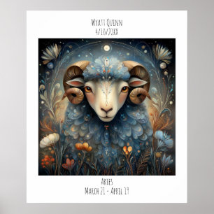 Poster Nom d'astrologie du zodiaque Bélier & Anniversaire