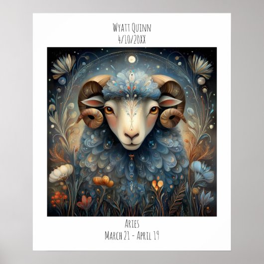 Poster Nom d'astrologie du zodiaque Bélier & Anniversaire (Devant)