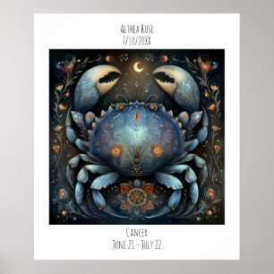 Poster Nom d'astrologie du zodiaque Cancer & Anniversaire