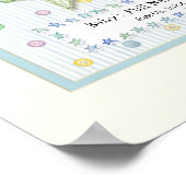 Poster Nom de bébé personnalisé Pépinière murale Art pour (Coin)