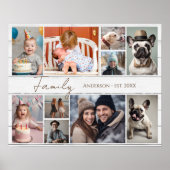 Poster Nom de famille 10 photo multiple (Devant)