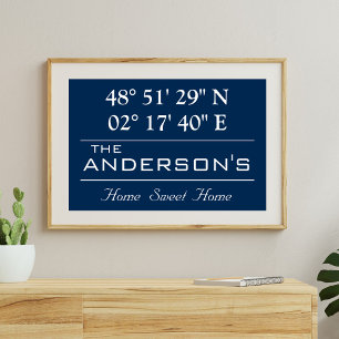 Poster Nom de famille personnalisé Adresse personnelle La