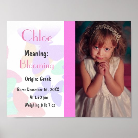 Poster Nom de la photo signifiant personnalisation (Devant)