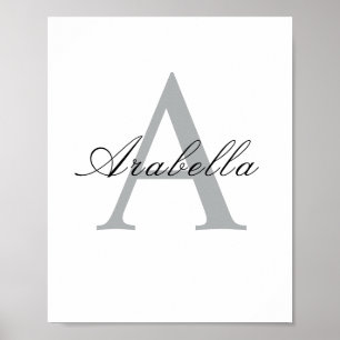 Poster Nom de monogramme personnalisé noir élégant