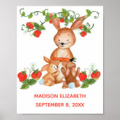 Poster Nom du bébé Anniversaire Baby Bunny Fraise Nursery (Devant)