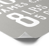 Poster Nom du bébé gris et statistiques de naissance | Co (Coin)