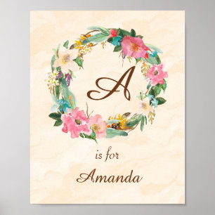 Poster Nom du bébé initial Monogramme Art Imprimer