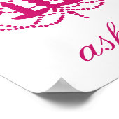 Poster Nom du chandelier rose Art mur (Coin)