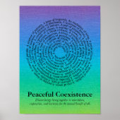 Poster Nom du groupe d'animaux/Poster sur la coexistence  (Devant)