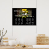 Poster Nom du monogramme de fleurs de fleurs de mariage (Cuisine)