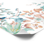 Poster Nom du monogramme floral bleu (Coin)