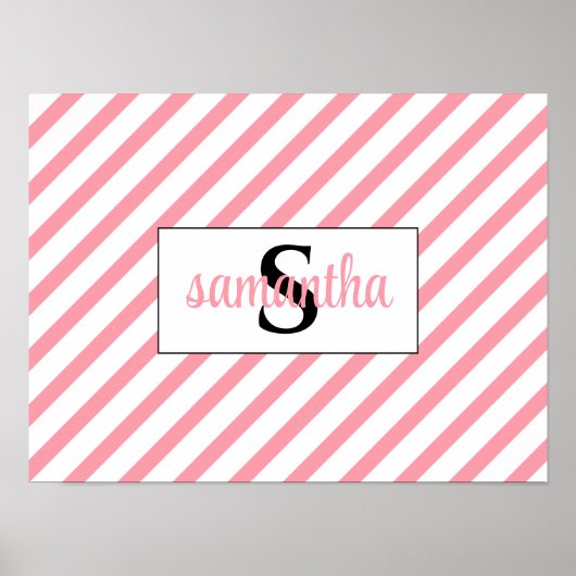 Poster Nom du monogramme initial Pépinière Imprimer (Devant)