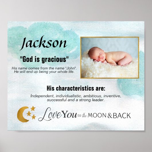 Poster Nom Du Petit Bébé Signifiant Photo Amour Moderne À (Devant)