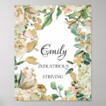 Poster Nom Emily Signifiant Floral Mint Bridal Birthday G<br><div class="desc">Un nom élégant qui signifie une affiche dédiée à un nouveau bébé. Décoré avec parties scintillant comme des pieds de bébé. Bonne journée ! FlorenceKdesign</div>