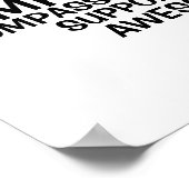 Poster Nom et traits du nuage de mots de l'enseignant (Coin)