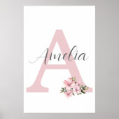 Poster Nom personnalisé avec initiale personnalisée pour  (Devant)