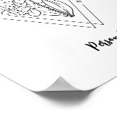 Poster Nom personnalisé Mars Daffodique Fleur de naissanc (Coin)