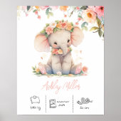 Poster Nom personnalisé pépinière d'éléphants imprimer (Devant)