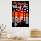 Poster Nom qui place l'affiche (Cuisine)