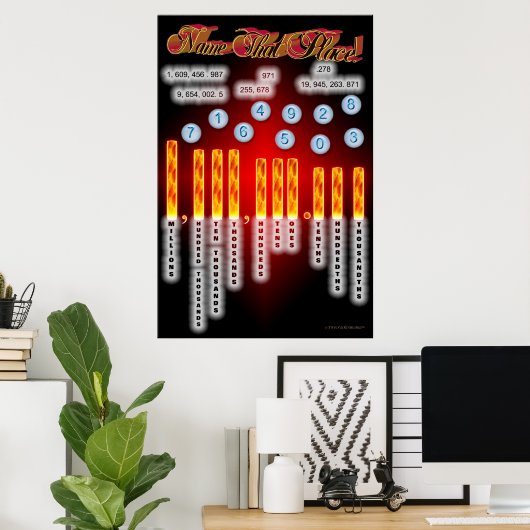 Poster Nom qui place l'affiche (Bureau à domicile)