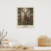 Poster Nom scientifique du cerf Faune (Cuisine)