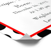 Poster Nom signifiant garderie Nom de la charise (Coin)