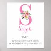 Poster Nom Signification Monogramme Aquarelle Flower (Devant)