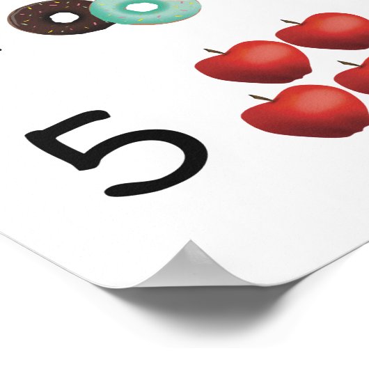 Poster Nombre 1-10 (Coin)