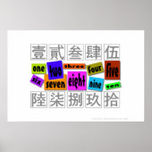 Poster Nombre de mots (Devant)