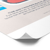 Poster Nombre de valeurs (Coin)