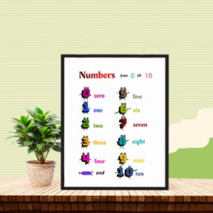 Poster Nombre d'élèves apprenant