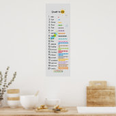 Poster Nombre jusqu'à 20 Math Décor Mur de jardin d'enfan (Cuisine)