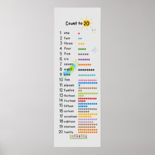 Poster Nombre jusqu'à 20 Math Décor Mur de jardin d'enfan