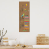 Poster Nombre jusqu'à 20 Math Décor Mur jardin d'enfants  (Cuisine)