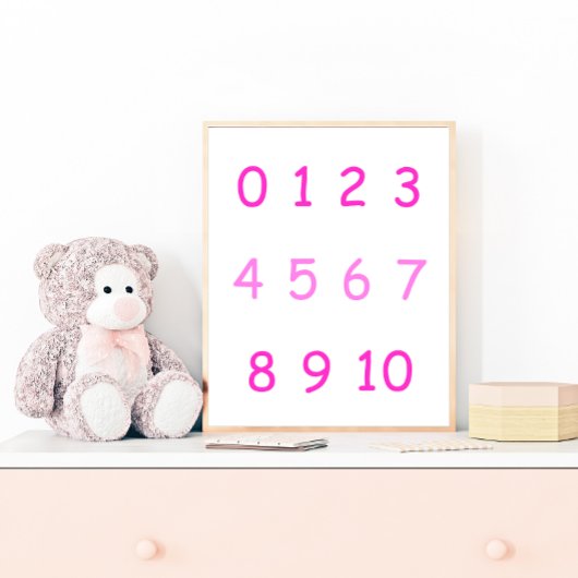 Poster Nombre rose Zéro à Dix 0 à 10 Salle d'enseignement