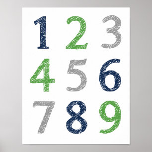 Poster Nombres 123