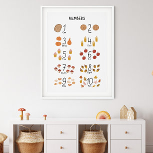 Poster Nombres 1 - 10 en esthétique d'automne pour enfant